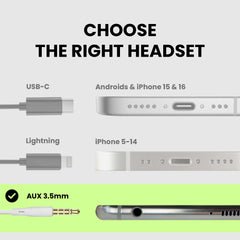 E171 Over-the-Ear Wired Earbuds,  3.5mm AUX connection. Secure ear hooks for sports with balanced sound 