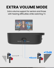 Aura Focus Auracast TV Earbuds with Dual-Mode and 2-in-1 Charging Dock, featuring volume boost and extra volume mode for seniors.