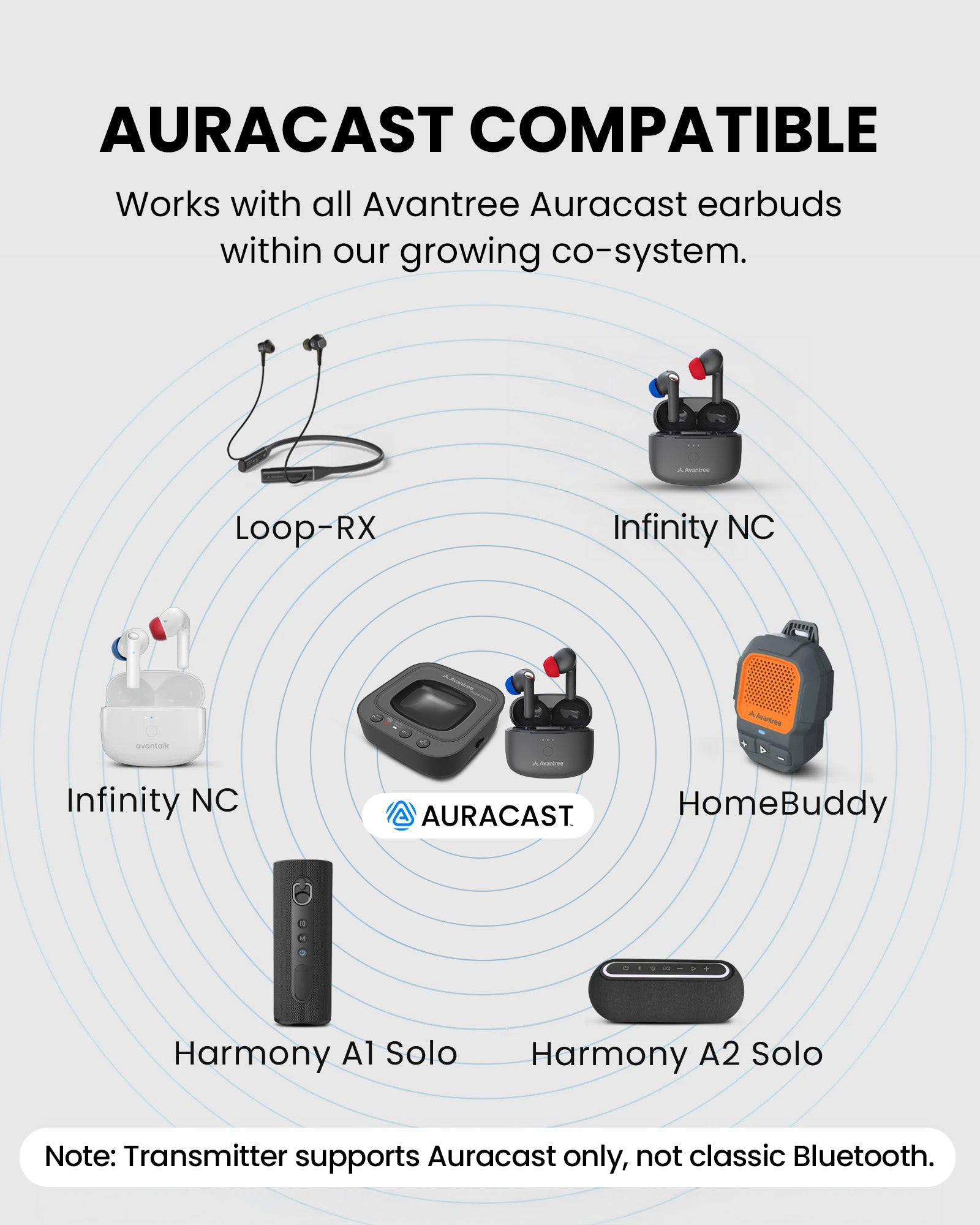 Aura Focus Auracast TV Earbuds with Dual-Mode and 2-in-1 Charging Dock for seniors. Featuring automatic call switching between phone and TV audio. Compatible with Avantree Auracast earbuds systems.