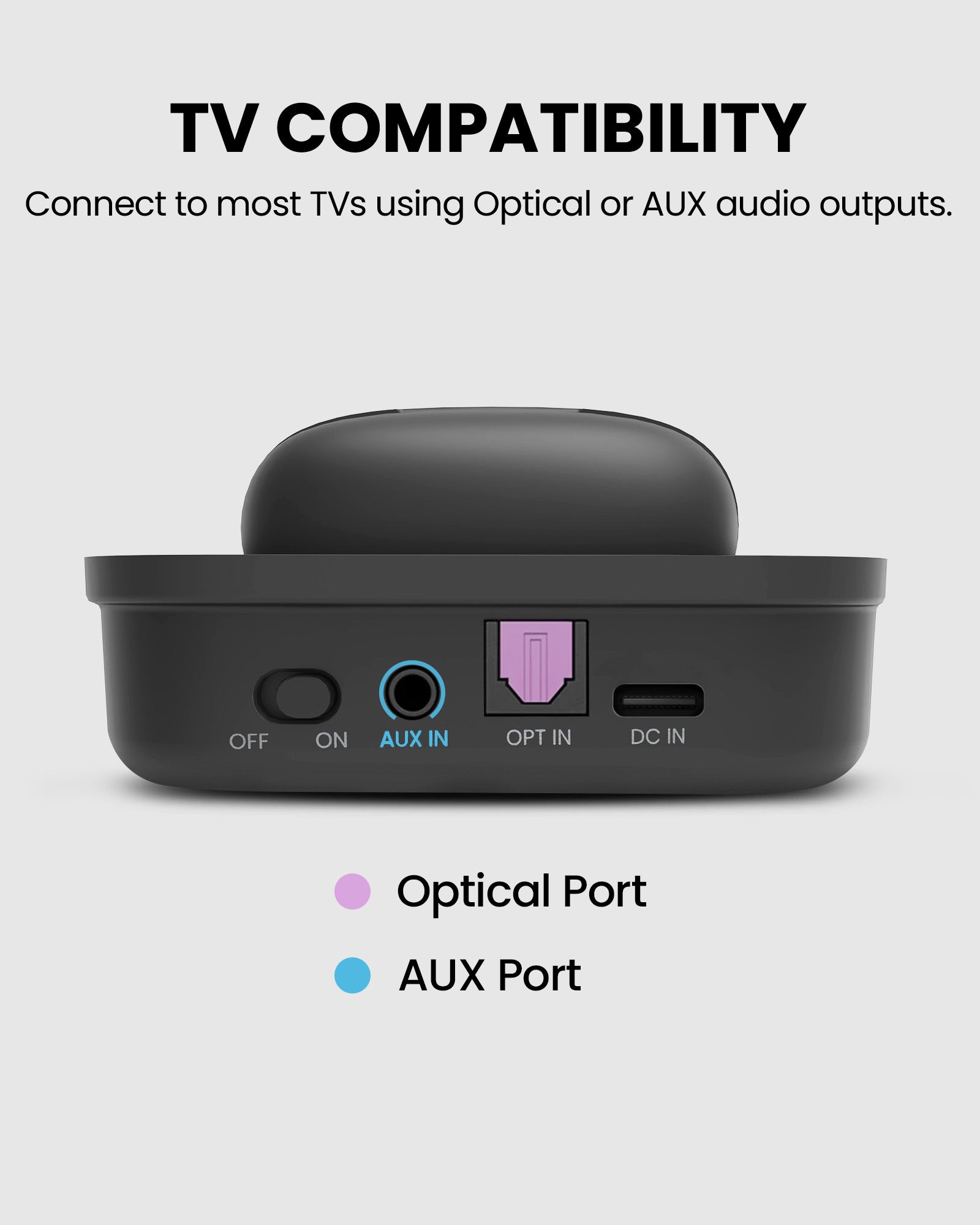 Aura Focus  Auracast TV Earbuds with Dual-Mode & 2-in-1 Charging Dock for Seniors, compatible with optical and AUX TV outputs; no HDMI or soundbar bypass.