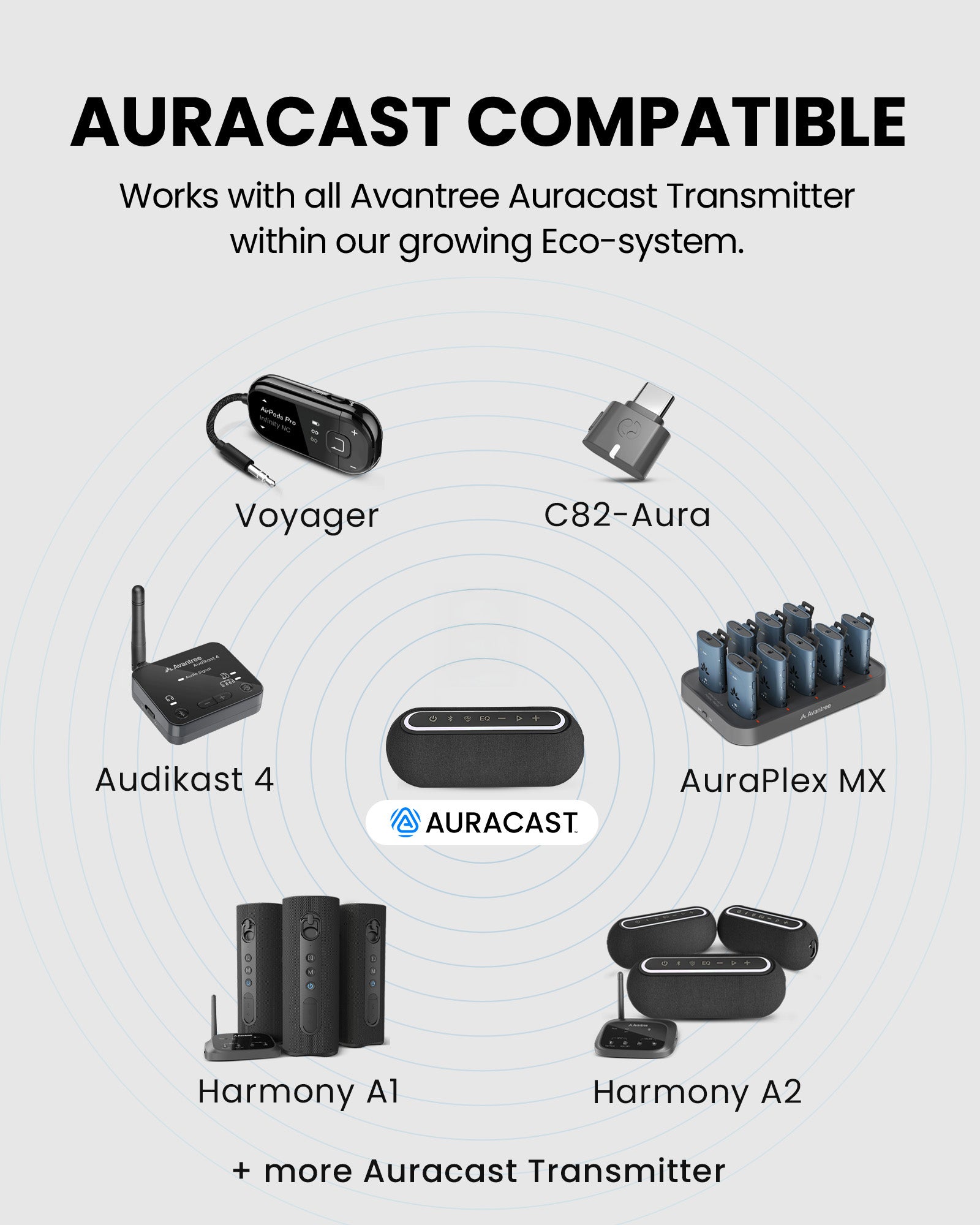 The Harmony A2 Solo Premium Sound LE Audio Auracast Speaker works with Avantree ecosystem and supports connection with multiple Auracast-enabled devices.