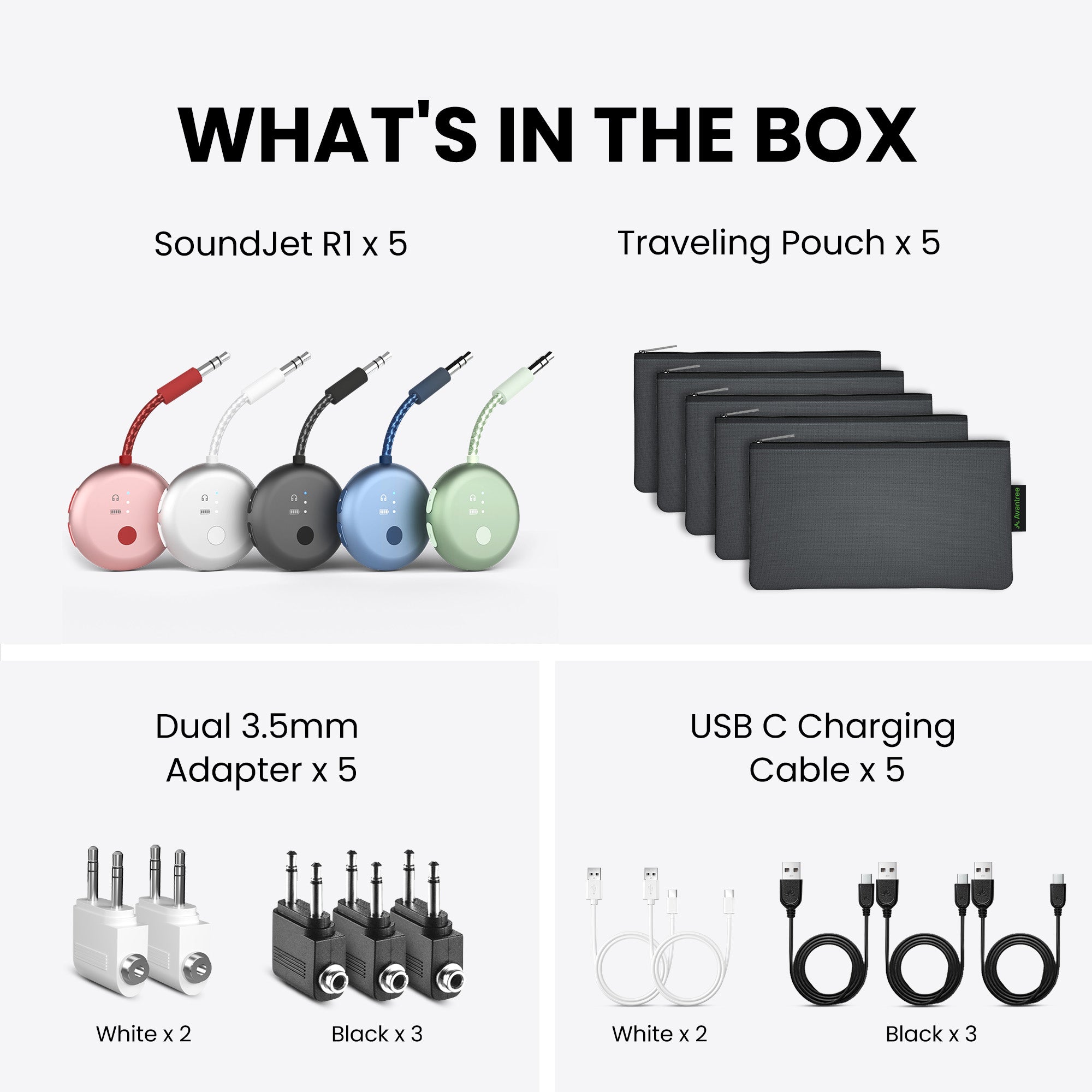 SoundJet R1 Airplane Bluetooth Adapter for Headphones & AirPods, includes travel pouch, dual-prong adapter, USB-C charging cable, and five soundjet R1