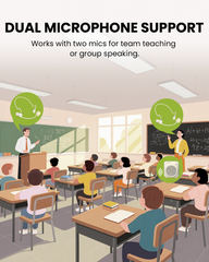 VoxAmp Lite Portable Voice Amplifier with Wireless Mic, supports dual wireless microphones simultaneously for teaching, group discussions, and presentations.