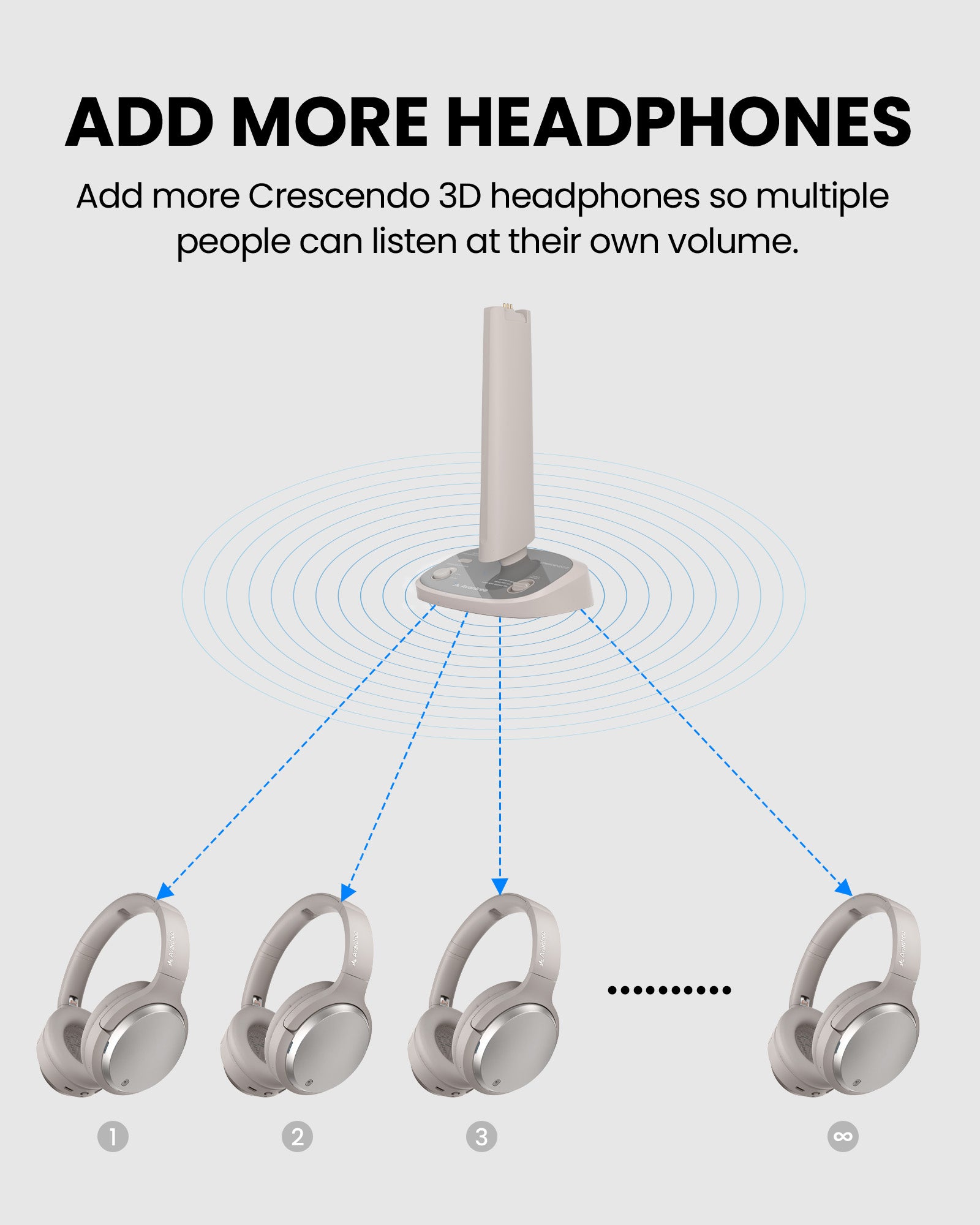 Crescendo 3D | HDMI ARC Wireless TV Headphones with 3D Sound