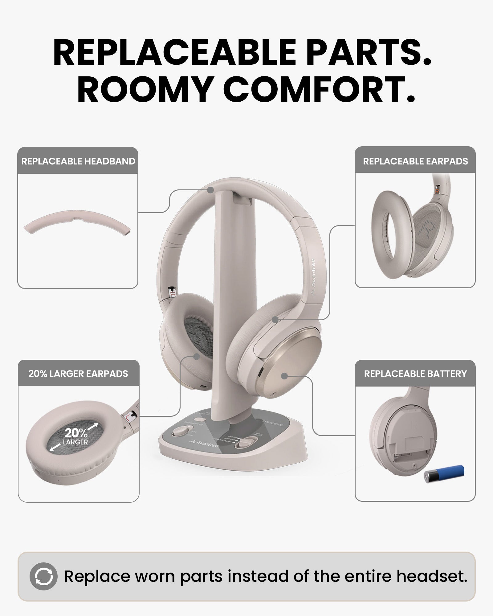 Crescendo 3D | HDMI ARC Wireless TV Headphones with 3D Sound