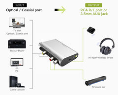 DAC02