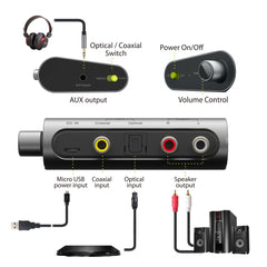 DAC02