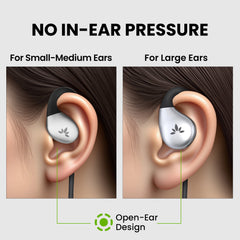 Resolve Set Wired Open-Ear Earbuds 2-Pack with Inline Mic, two sizes  Small-Medium (ear length under 2.5") and Large (ear length over 2.5")