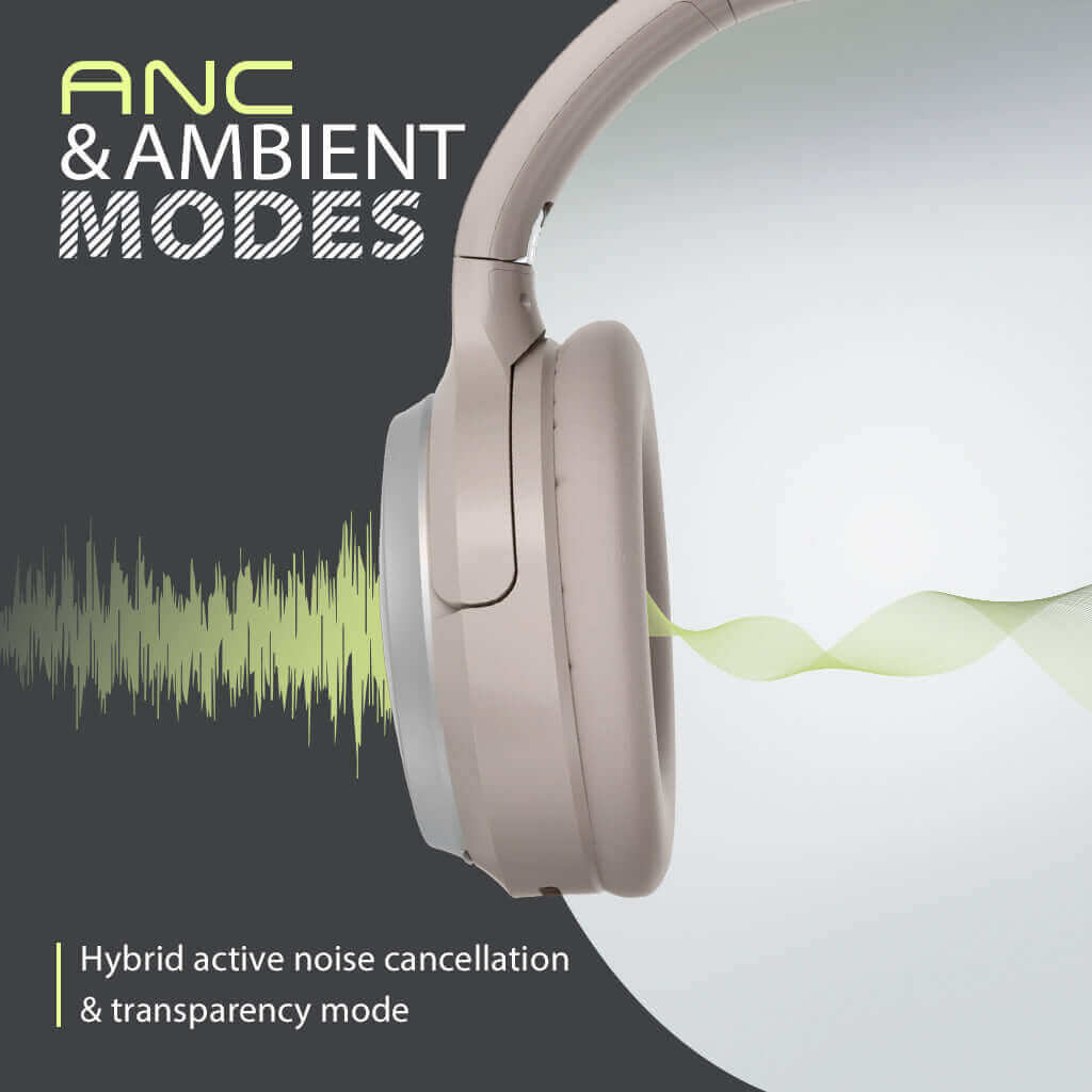 Eon Wireless noise-canceling headphones with mic for everyday use, featuring ambient mode, hybrid noise cancellation for undisturbed listening in noisy environments.