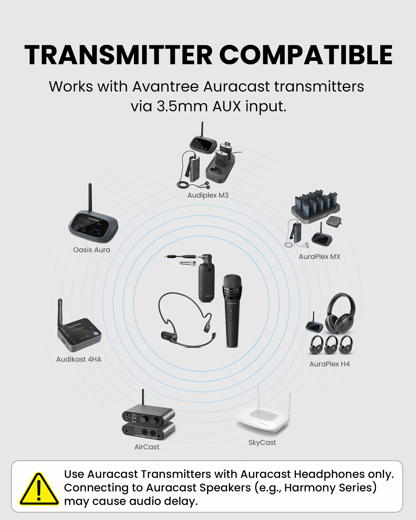 FreeMic Duo wireless headset and handheld microphone for teaching and small events, works with Avantree transmitters via 3.5 mm input.