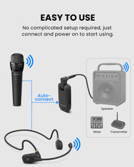 FreeMic Duo Wireless Headset and Handheld Microphone for churches, teaching, and small events with easy plug-and-play setup.