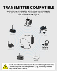 FreeMic W Wireless Headset Microphone System for powered speakers and mixers for teaching and venues. Compatible with Avantree transmitters via 3.5mm AUX input.