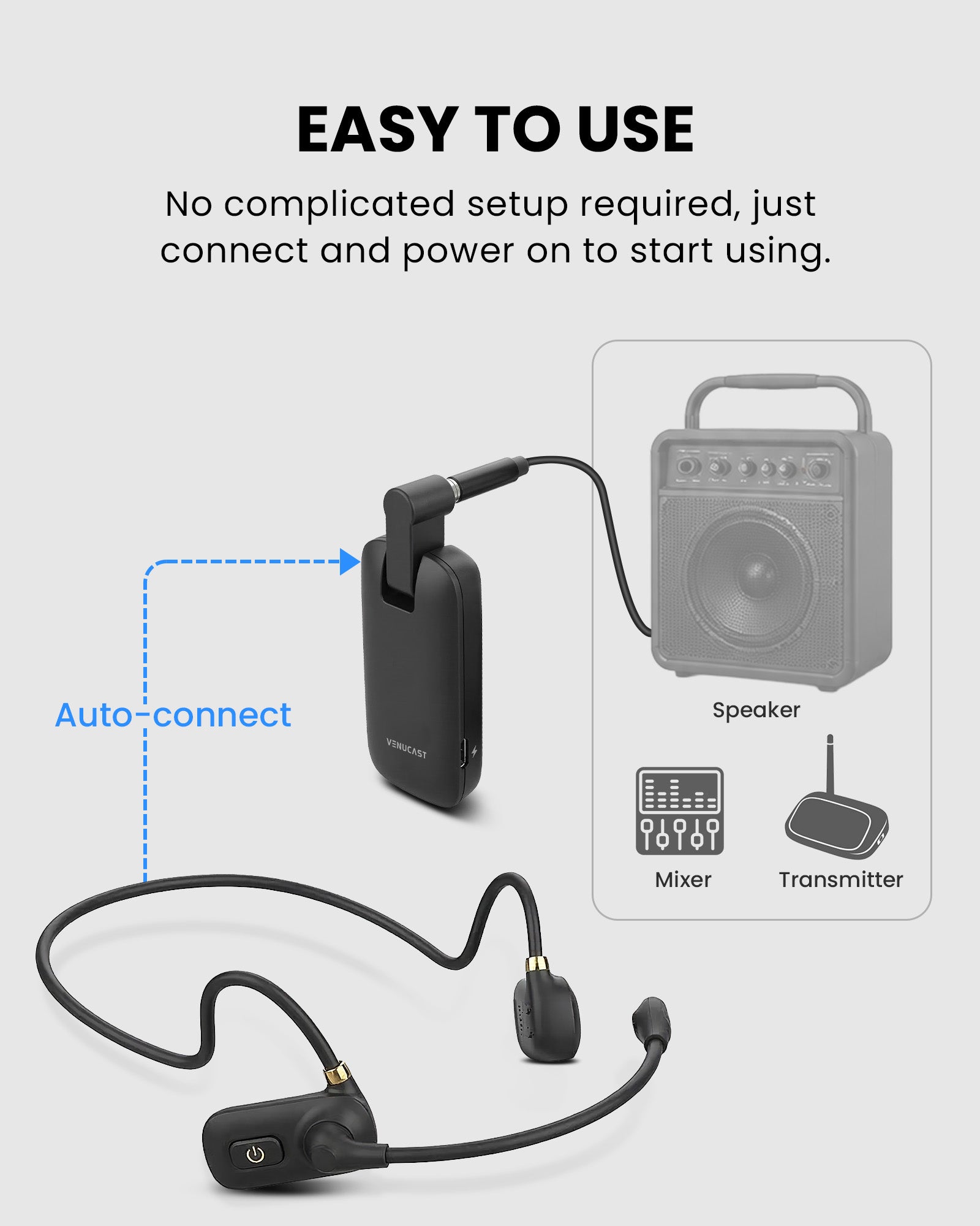 FreeMic W Wireless Headset Microphone System for powered speakers and mixers, ideal for churches, teaching, and small events with easy plug-and-play setup.
