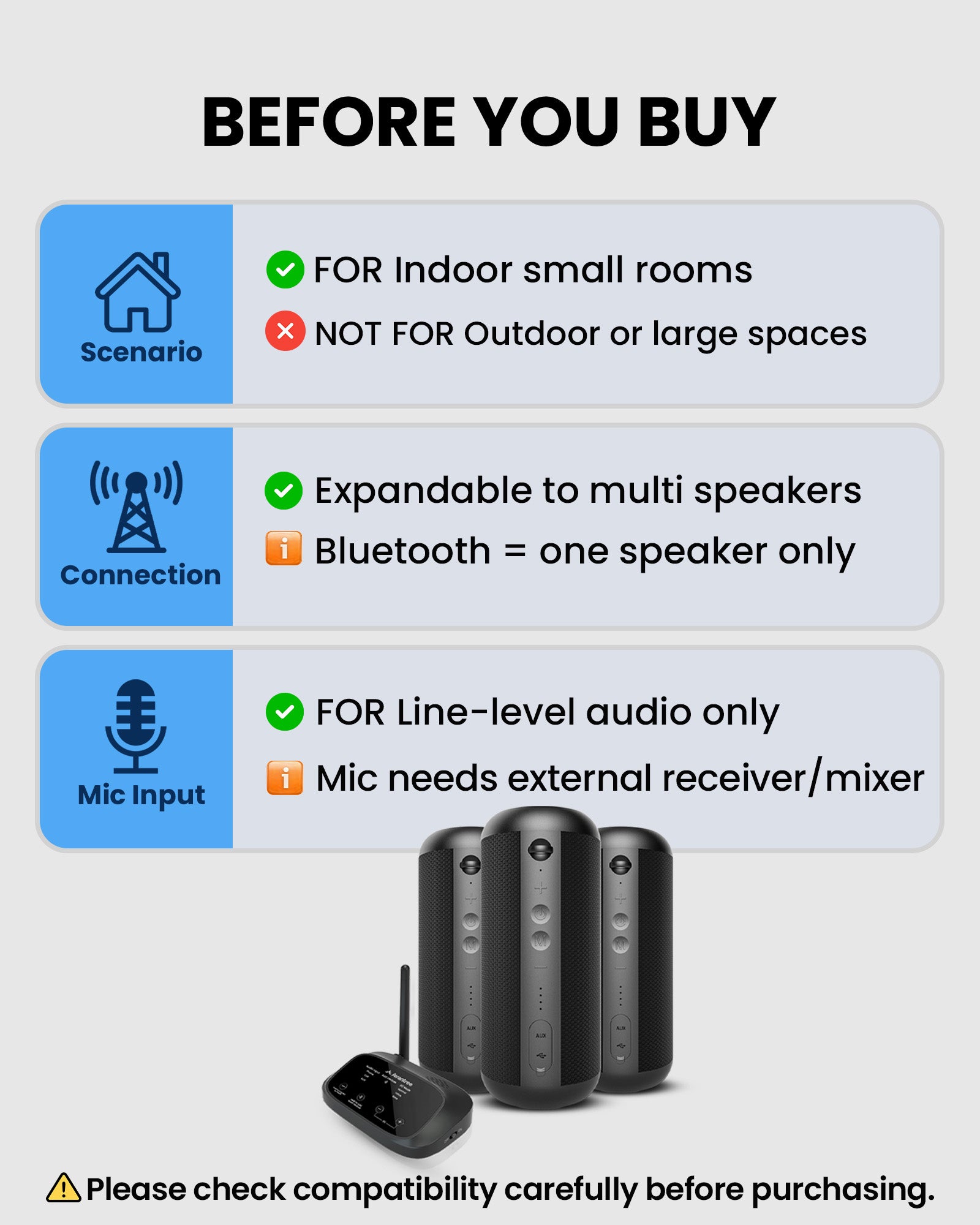 Harmony 2 | Wireless Multi-Room Speaker System for Home & Office