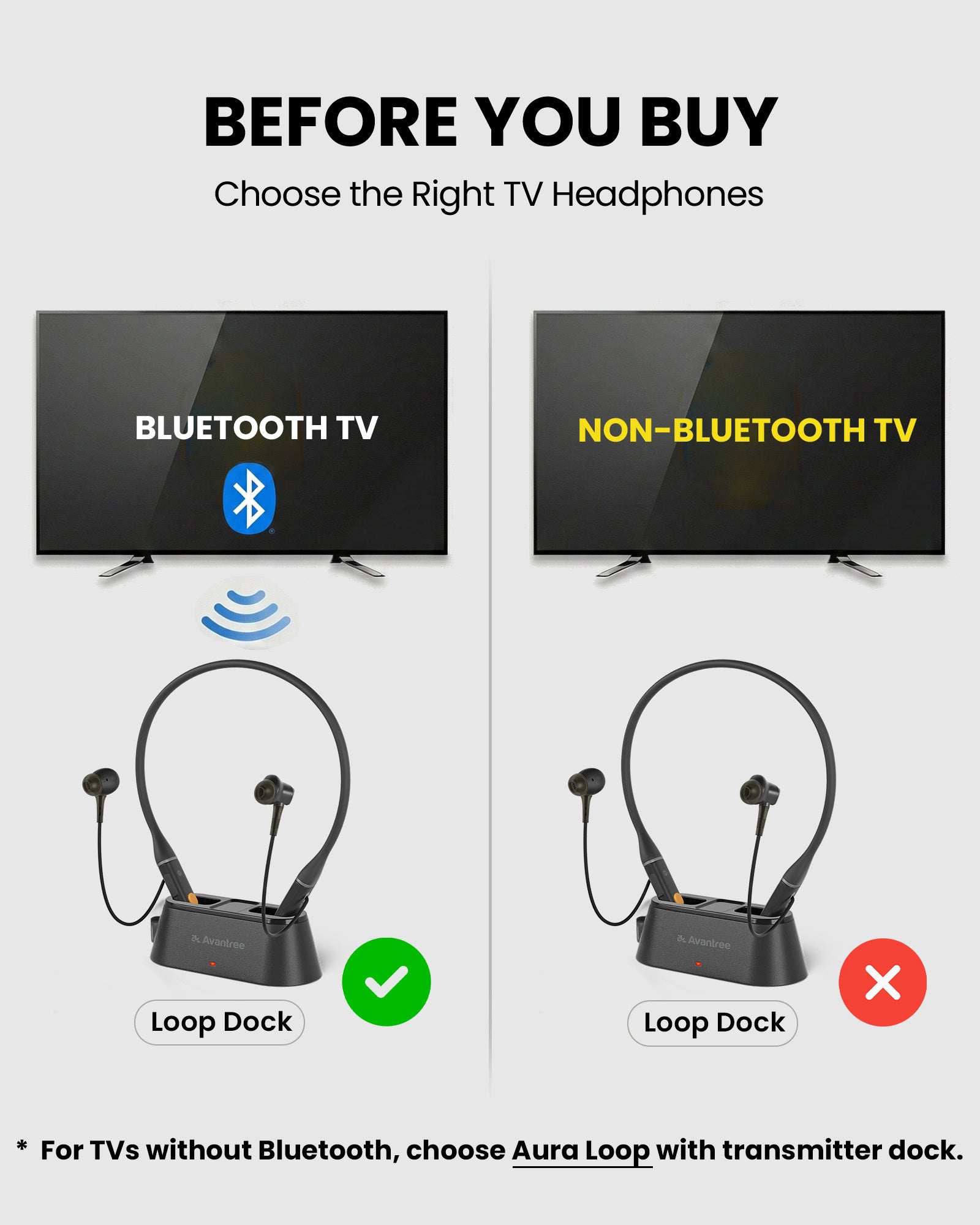 Loop Auracast TV Earbuds with clear dialogue and easy charging dock, compatible with Bluetooth TVs and devices; choose AuraLoop for non-Bluetooth TVs.
