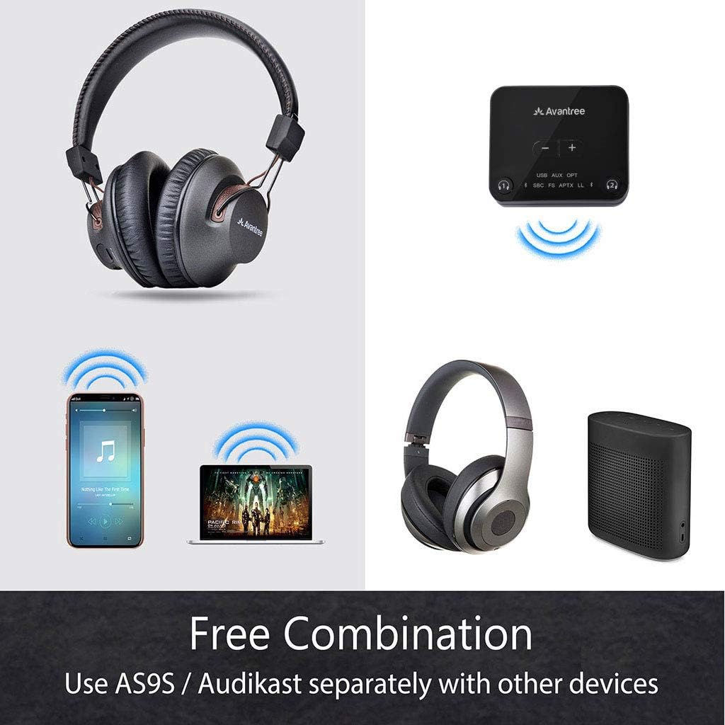 HT4189 Wireless TV Headphone Transmitter Set, use headphones and transmitter independently with phones and other audio sources.