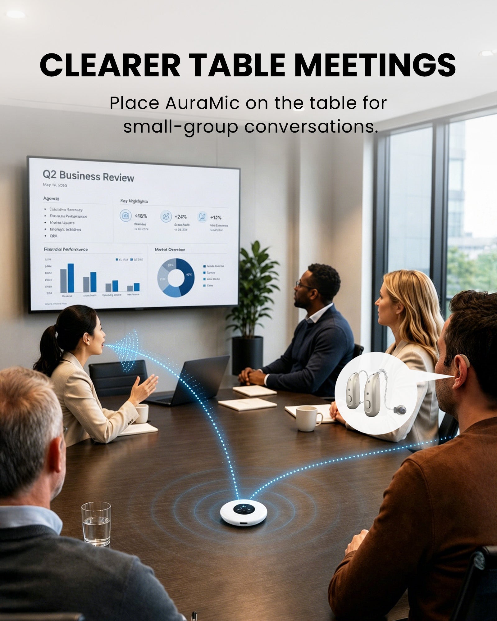 AuraMic placed on a table for a small group conversation