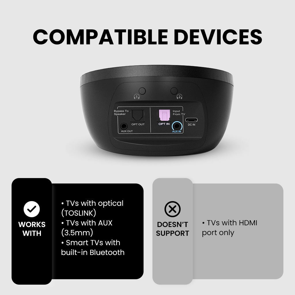 Medley Clear (6018) Wireless TV Earbuds.  Supports TVs with optical, 3.5mm AUX, or built-in Bluetooth output. Not compatible with HDMI
