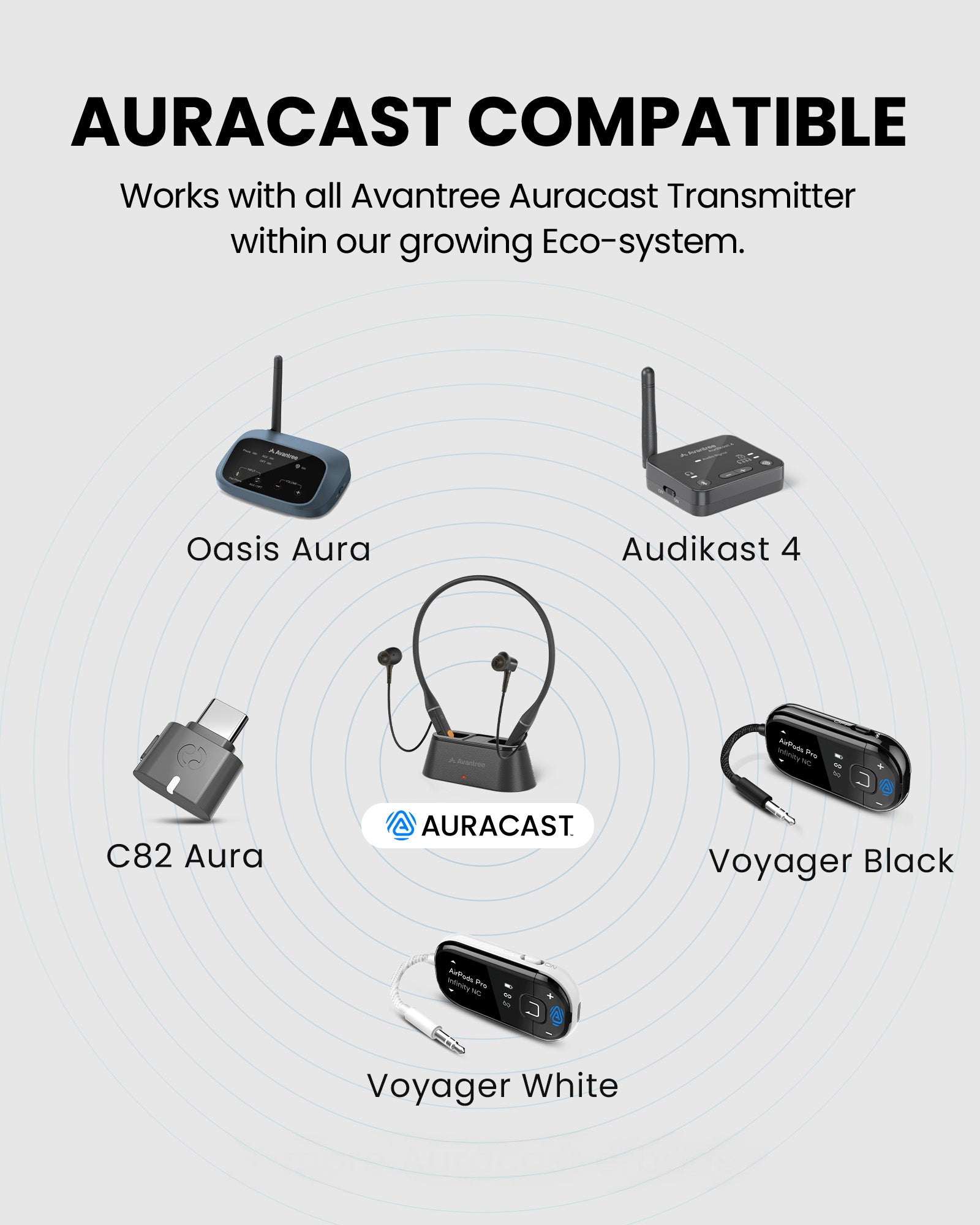 Loop-RX Auracast Neckband Earbuds, add-on for Aura Loop, compatible with Avantree and other Auracast transmitters.