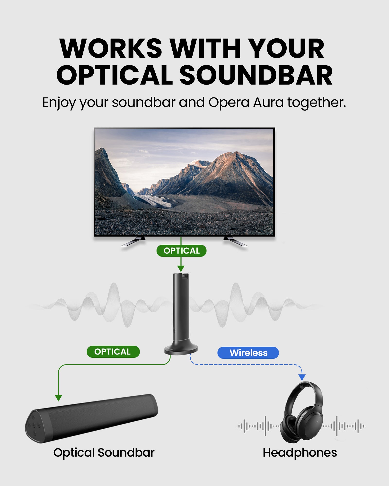 Opera Aura | Wireless Auracast TV Headphones