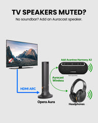 Opera Aura | Wireless Auracast TV Headphones