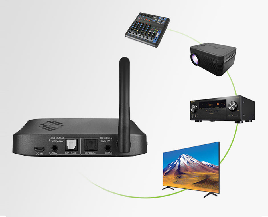 Quartet Wireless Broadcasting Set for Parties and Outdoor Activities. Supports optical, AUX, and RCA inputs for TVs, mixers, and projectors.
