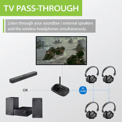 Quartet Wireless Broadcasting Set for Parties and Outdoor Activities, soundbar passthrough supports simultaneous headphone and soundbar audio.