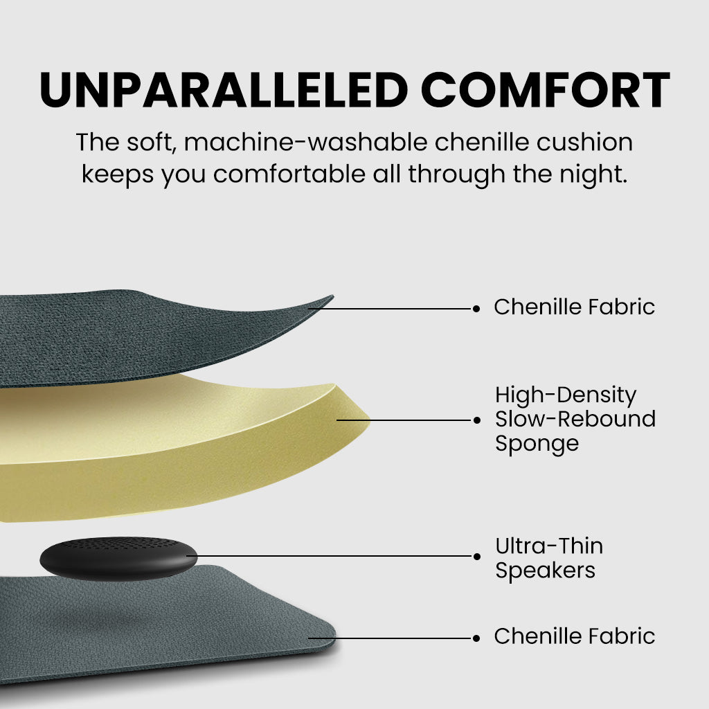 Slumber B Wired Pillow Speaker for Sleeping with low-volume audio, machine-washable fabric-covered design, Cushion Fabric Chenille