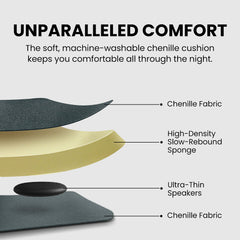 Slumber B Wired Pillow Speaker for Sleeping with low-volume audio, machine-washable fabric-covered design, Cushion Fabric Chenille