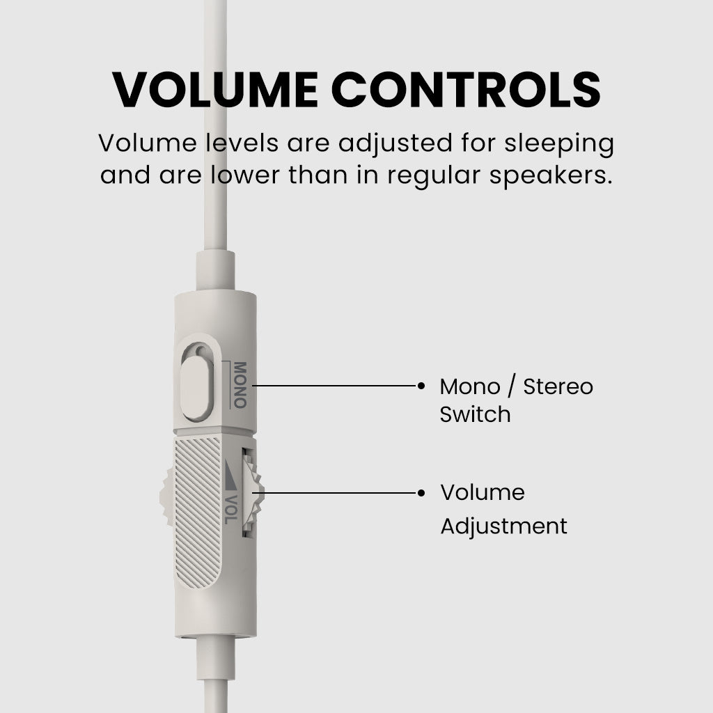 Slumber B Wired Pillow Speaker for Sleeping with low-volume audio, with volume adjustment, and mono/stereo switch