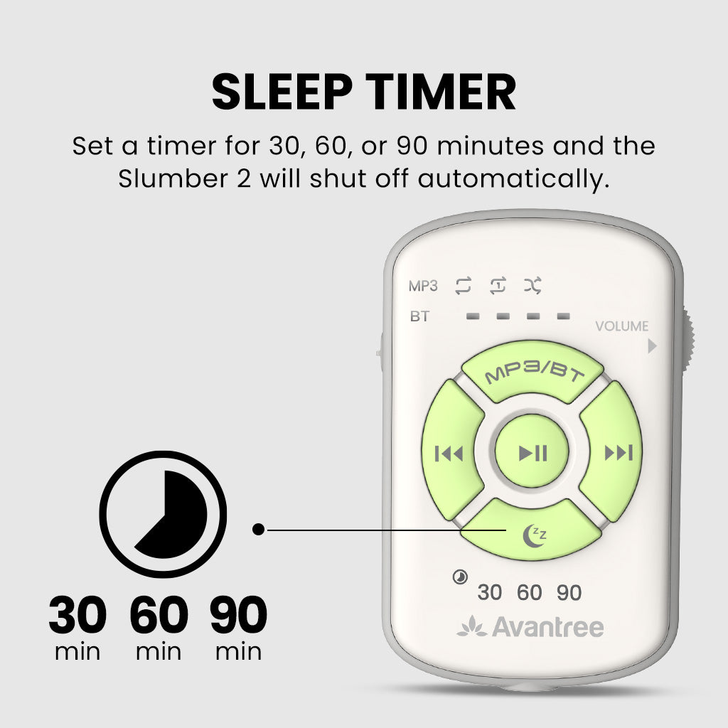 Slumber 2 Bluetooth Pillow Sleep Headphones with 4 flat speakers and white noise, sleep timer 30, 60, or 90 minutes with auto shut-off.