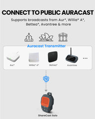 ShareCast Solo Clip-On Auracast Speaker with LE Audio. Connects to public Auracast broadcasts, compatible with Auri, Williams AV, Bettear, Avantree, and other Auracast devices.