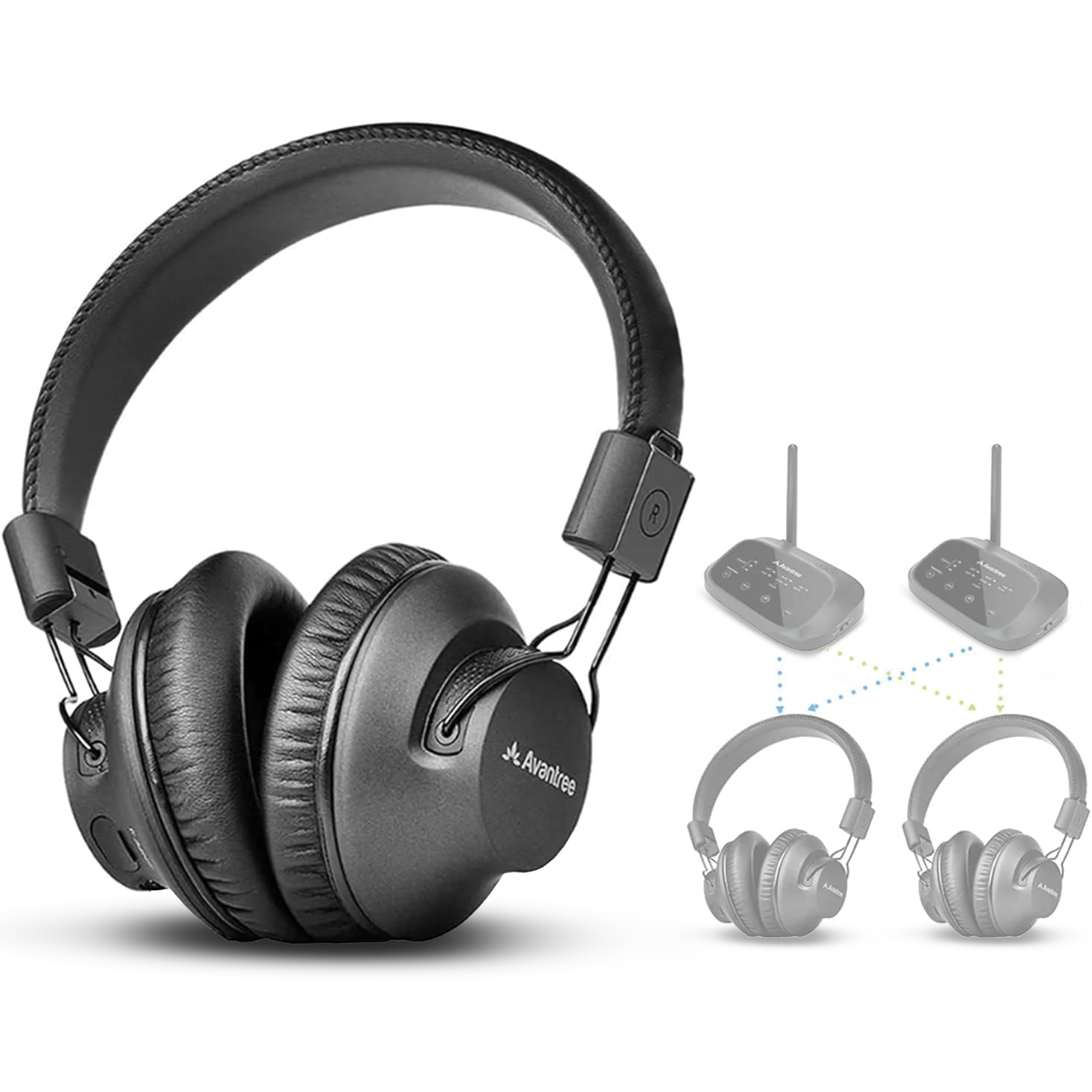 Add-on 2.4G RF wireless headphones for the Avantree Shift