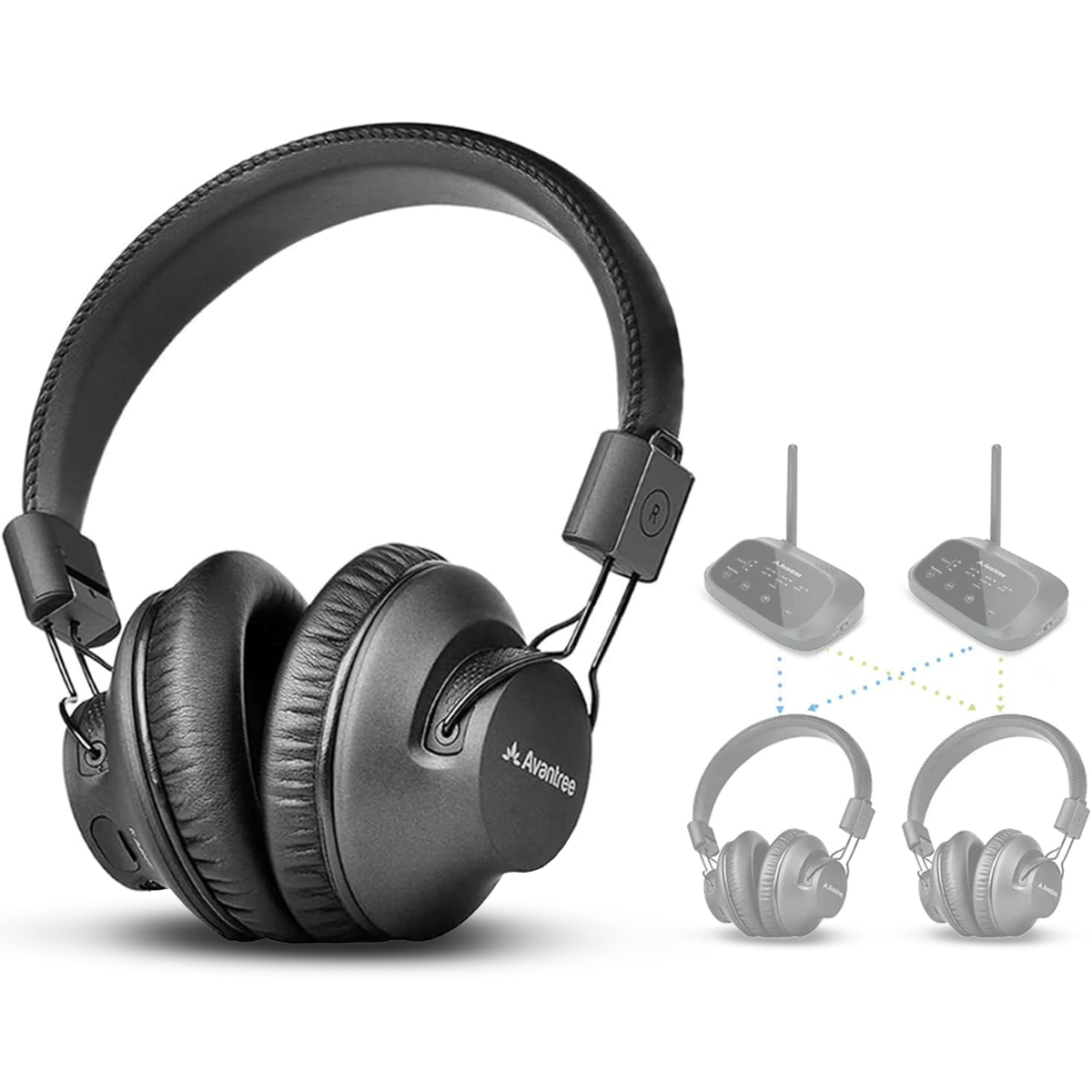 Add-on 2.4G RF wireless headphones for the Avantree Shift