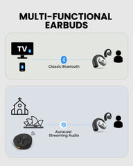 Pebble Aura Open-Ear Auracast TV Earbuds with clear audio, stable connectivity for everyday use. Featuring Auracast and Bluetooth modes. 