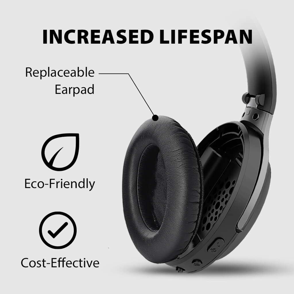 Aria 3 Noise Cancelling Headphones with Mic with replaceable earpads 