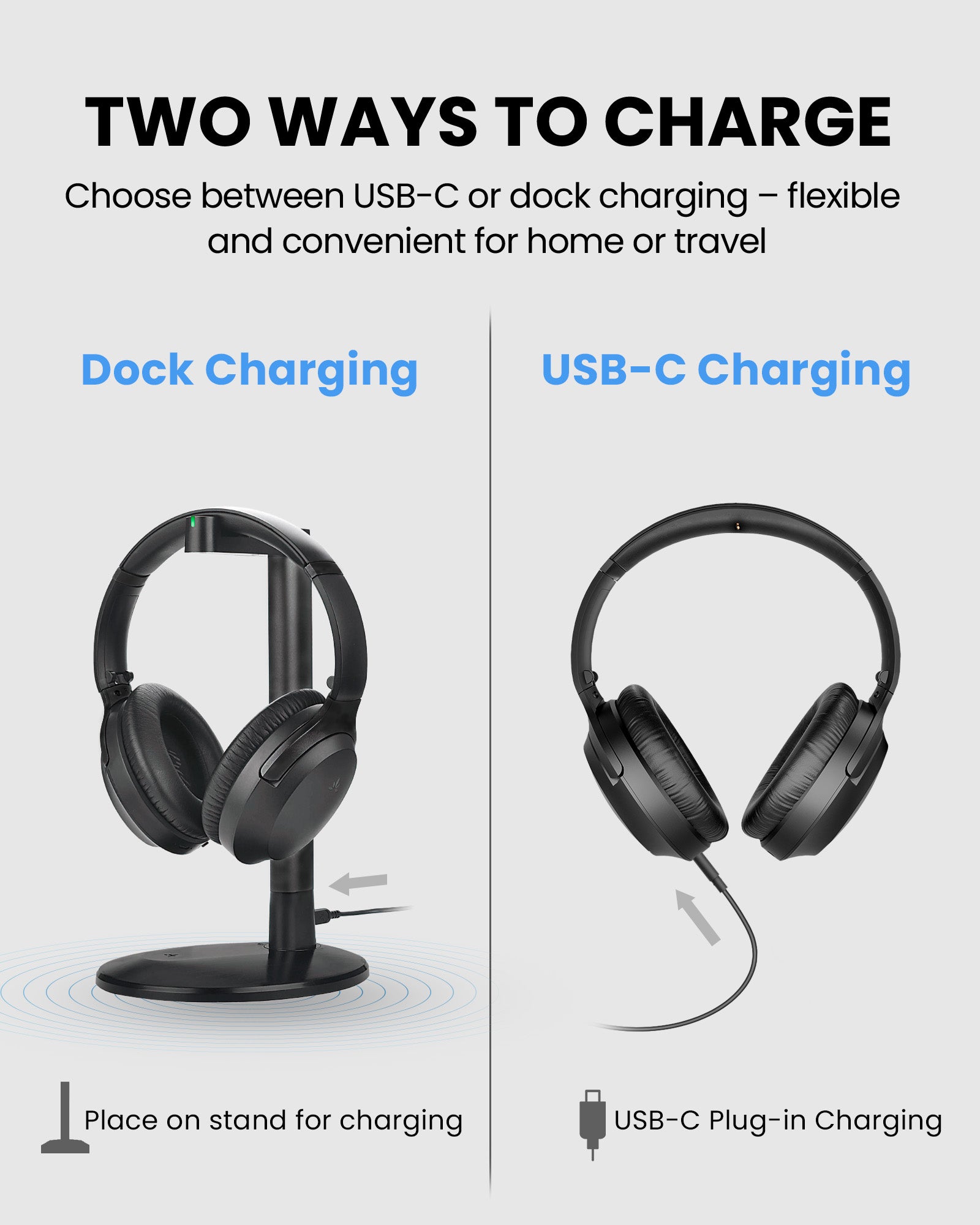 Aria Aura T Wireless Bluetooth Auracast TV Headphones with Charging Stand, featuring two charging options: USB-C direct charging or charging dock.