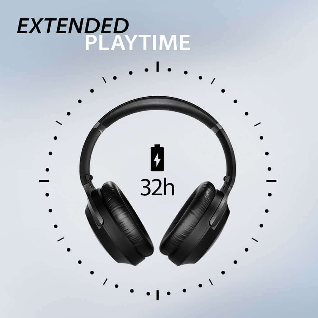 Aria Pro 2 Bluetooth Headphones with Mic for Computer, with 32H playtime 