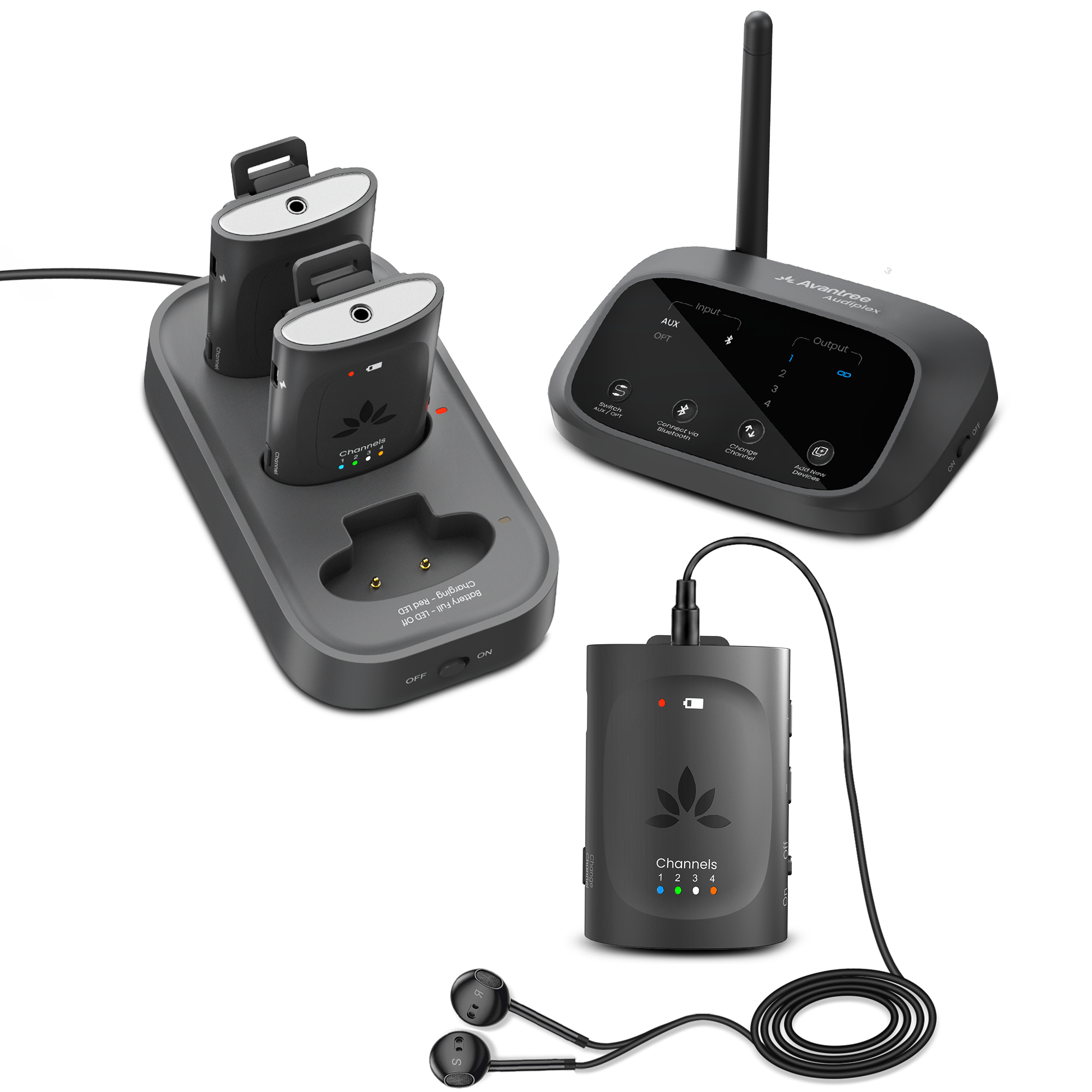 AudiPlex M3 Assistive Listening Devices for Churches & classroom, supports 3.5mm headphones headphones 