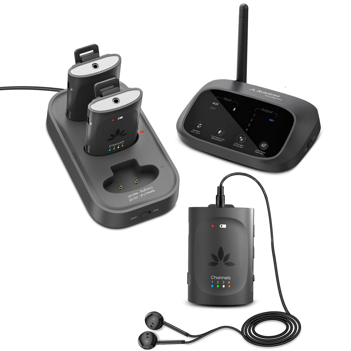 AudiPlex M3 Assistive Listening Devices for Churches & classroom, supports 3.5mm headphones headphones 
