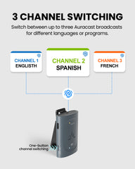 AuraClip Auracast Receiver for Public Venues, enabling wired headphones or neckloops, with 3-channel switching.
