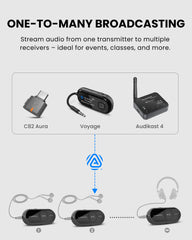 AuraGo (AS70P) LE Audio Bluetooth Adapter for Headphones, supports one-to-many broadcast streaming from one transmitter to multiple receivers for shared listening.