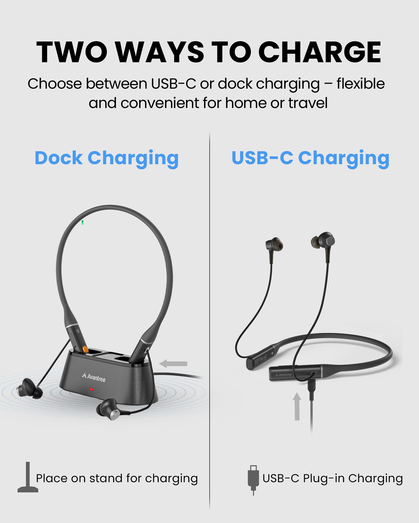 Aura Loop | Auracast TV Earbuds & Transmitter Set