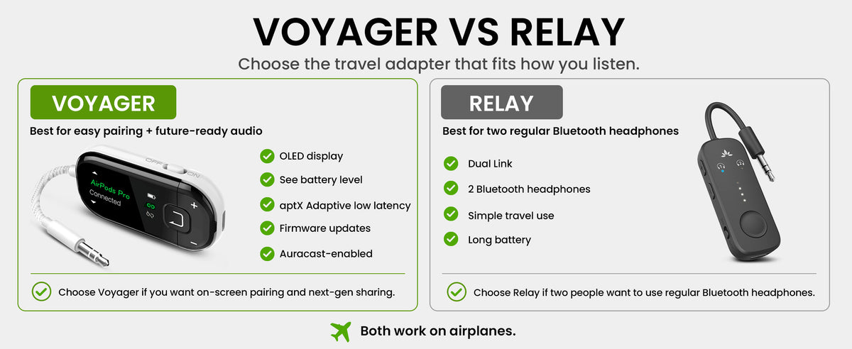 Voyager for Auracast audio with OLED display and Relay dual ink for two regular Bluetooth headphones.
