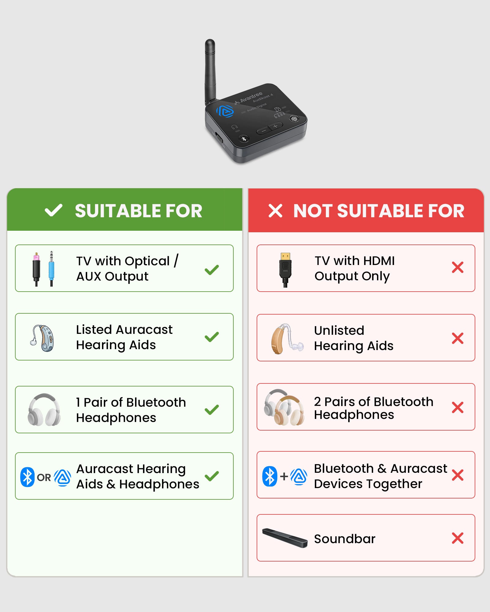 Audikast 4 | Bluetooth & Auracast TV Transmitter