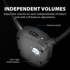 Wireless Earphones for HT3831 / HT381 - Compatible with Batch T23J1 and Later