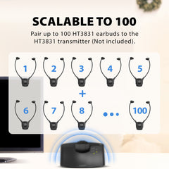 Wireless Earphones for HT3831 / HT381 - Compatible with Batch T23J1 and Later