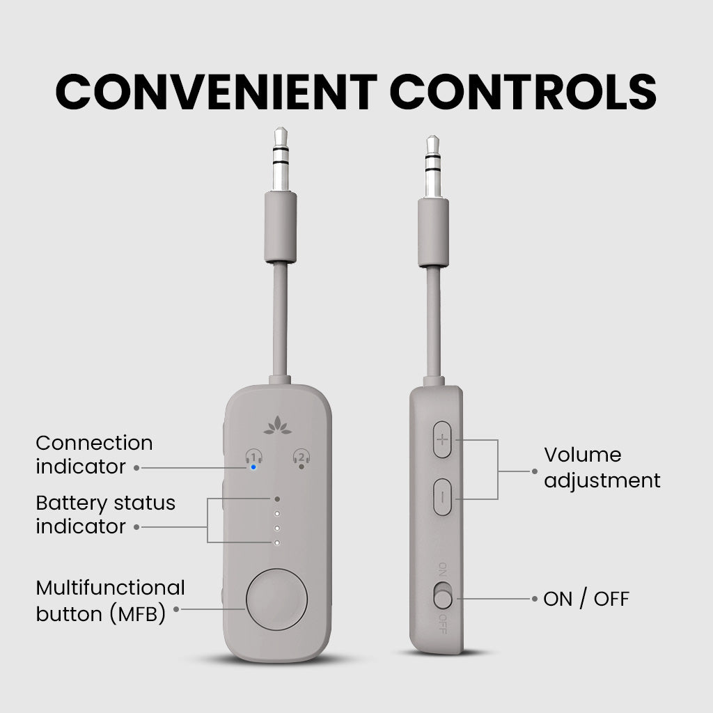 Relay Bluetooth Adapter for Airplanes, features independent controls for volume, power, pairing, and LED status indication.