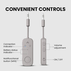 Relay Bluetooth Adapter for Airplanes, features independent controls for volume, power, pairing, and LED status indication.