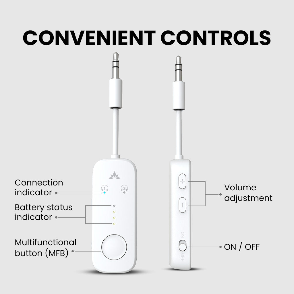 Relay Bluetooth Adapter for Airplanes, features independent controls for volume, power, pairing, and LED status indication.